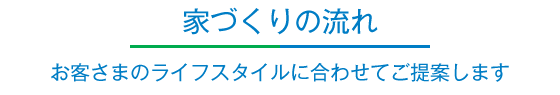 家づくりの流れ